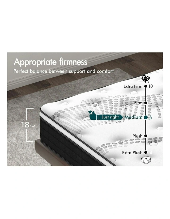 Bonnell Spring Mattress King 18cm in Multi image 3