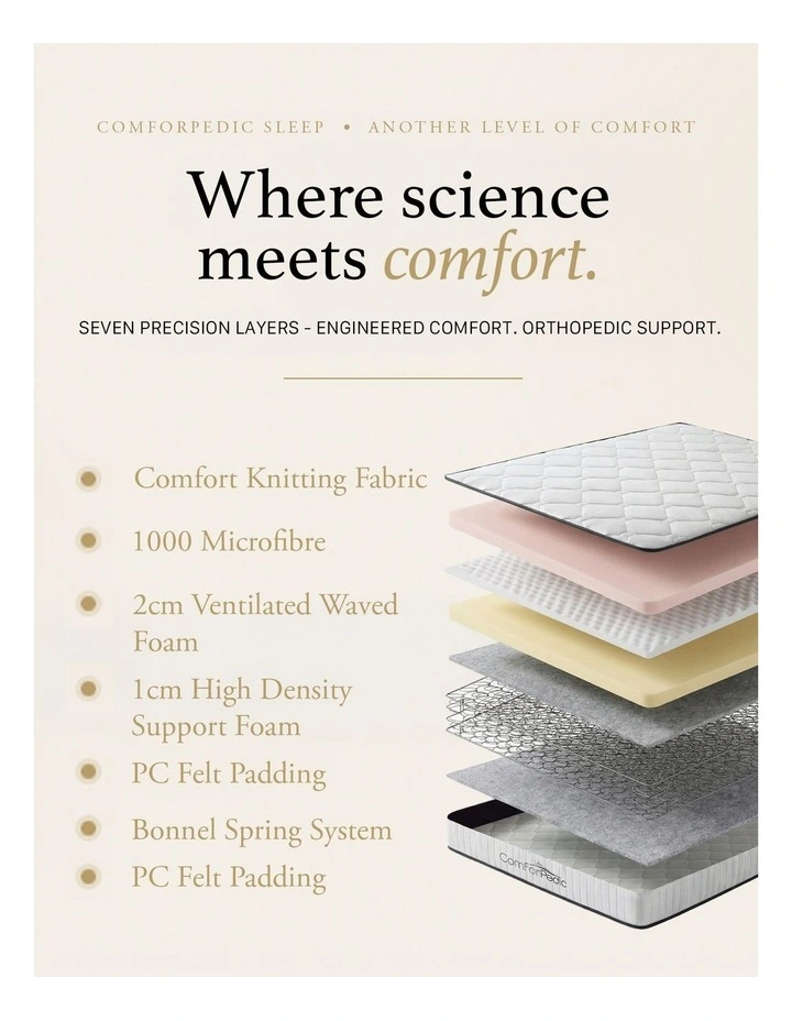 Mattress 5 Zone Medium Support Bonnell Spring in White image 2