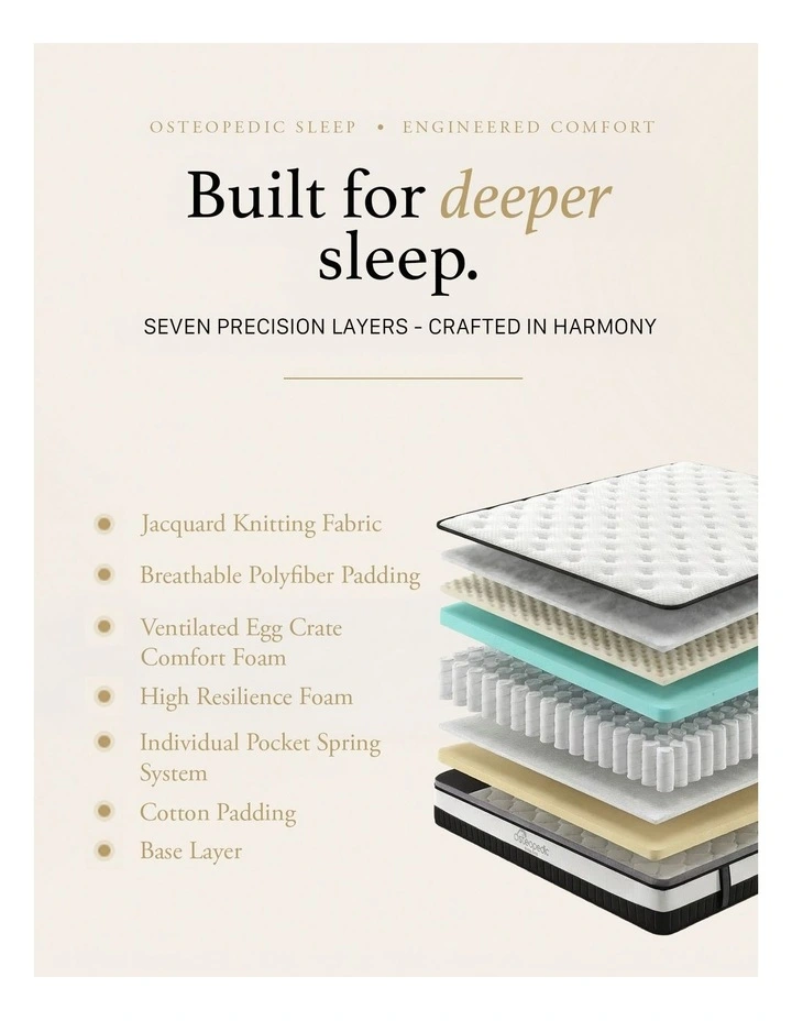 Euro Top Mattress Medium Firm Hybrid Design in White image 2