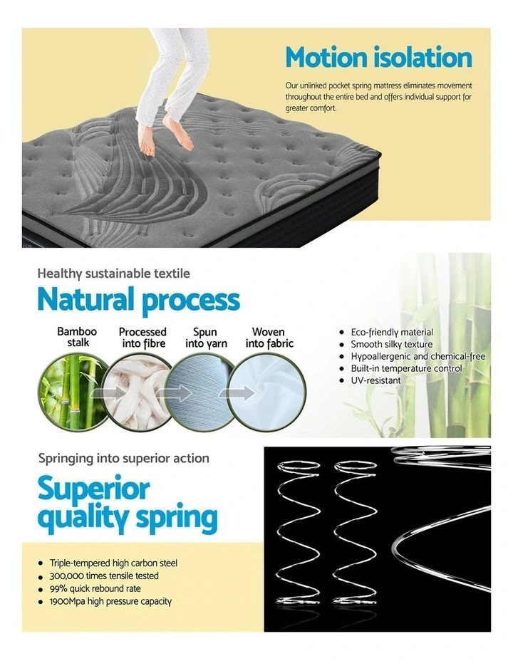 King Mattress Pocket Spring Foam Bamboo 34cm in Charcoal image 3
