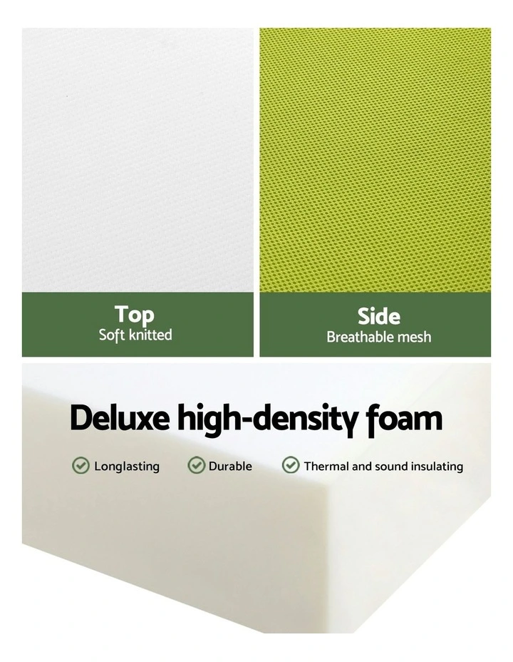 Foldable Single Foam Mattress in Green image 2