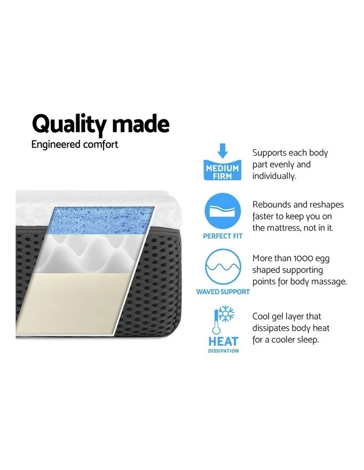 Memory Foam Single Mattress 21cm in Multi image 3