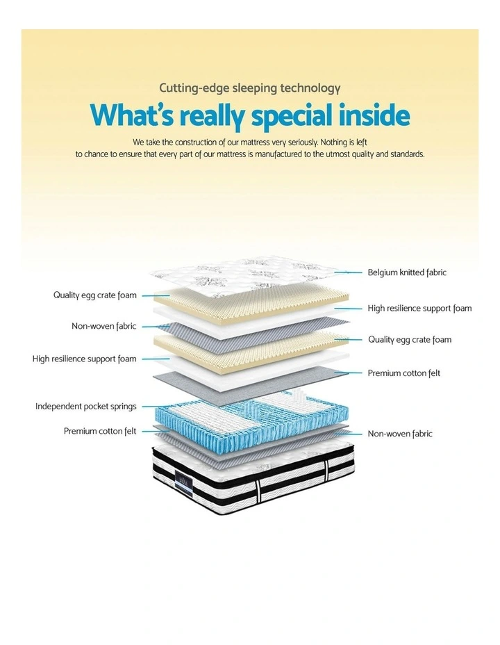 Super King Mattress Euro Top Pocket Spring in White/Black image 5