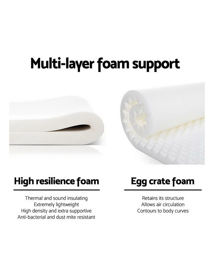 Mattress Single Size Bed Euro Top Pocket Spring Firm Foam 30cm in White/Black image 6