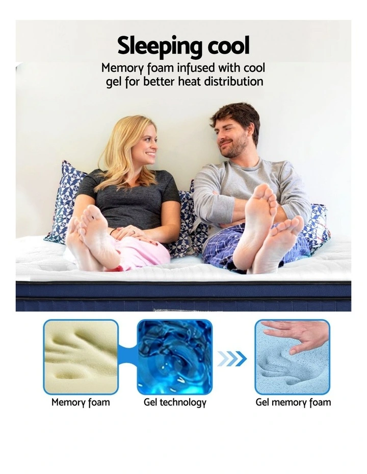 Pocket Spring Cool Gel Memory Foam King Mattress in Multi image 6