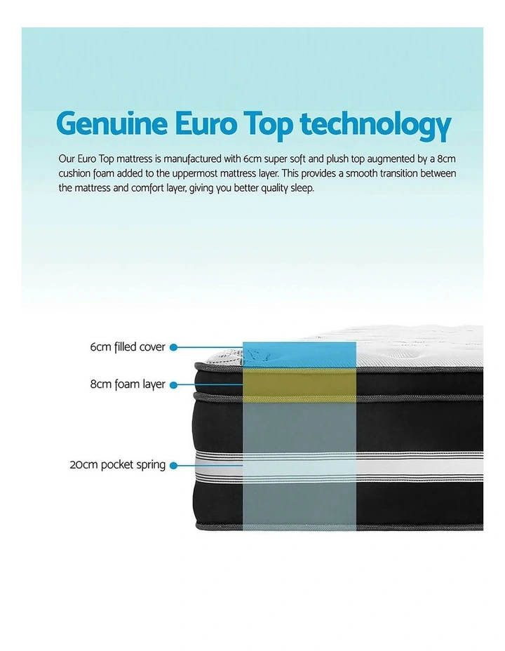 Euro Top Cool Gel Layer Pocket Spring Double Mattress in Black And White image 6