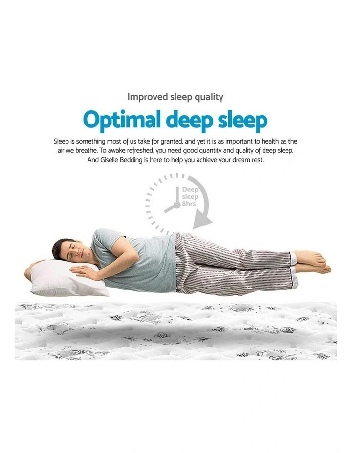 Mattress Pillow Top Double 24cm in White image 5