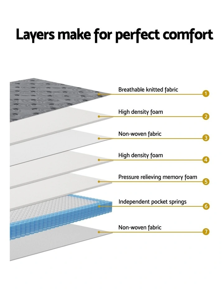 Single Bed Mattress 26cm in Grey image 6