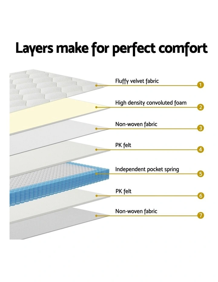 Single Size Mattress 22cm in White image 6