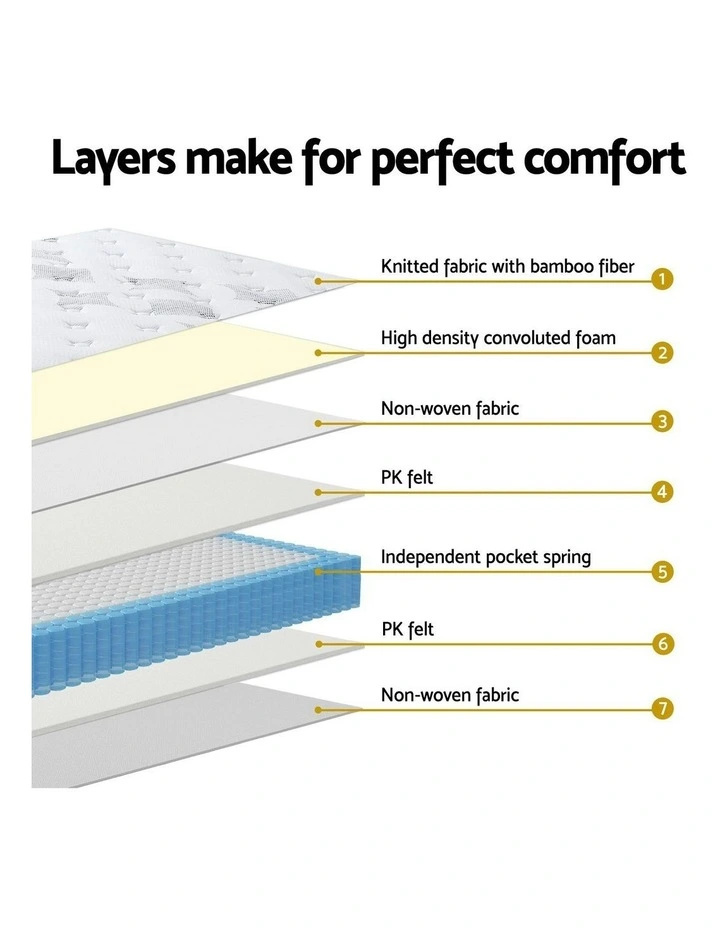 Mattress Single Bed Pocket Spring Mattresses 25cm in White image 6