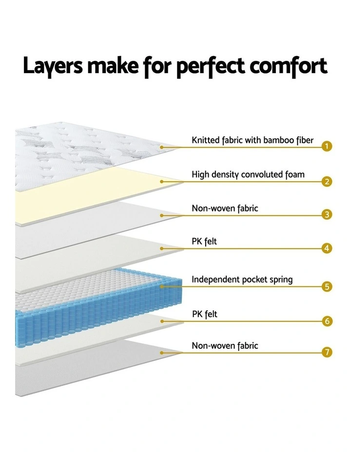 King Single Bed Mattresses in White image 3