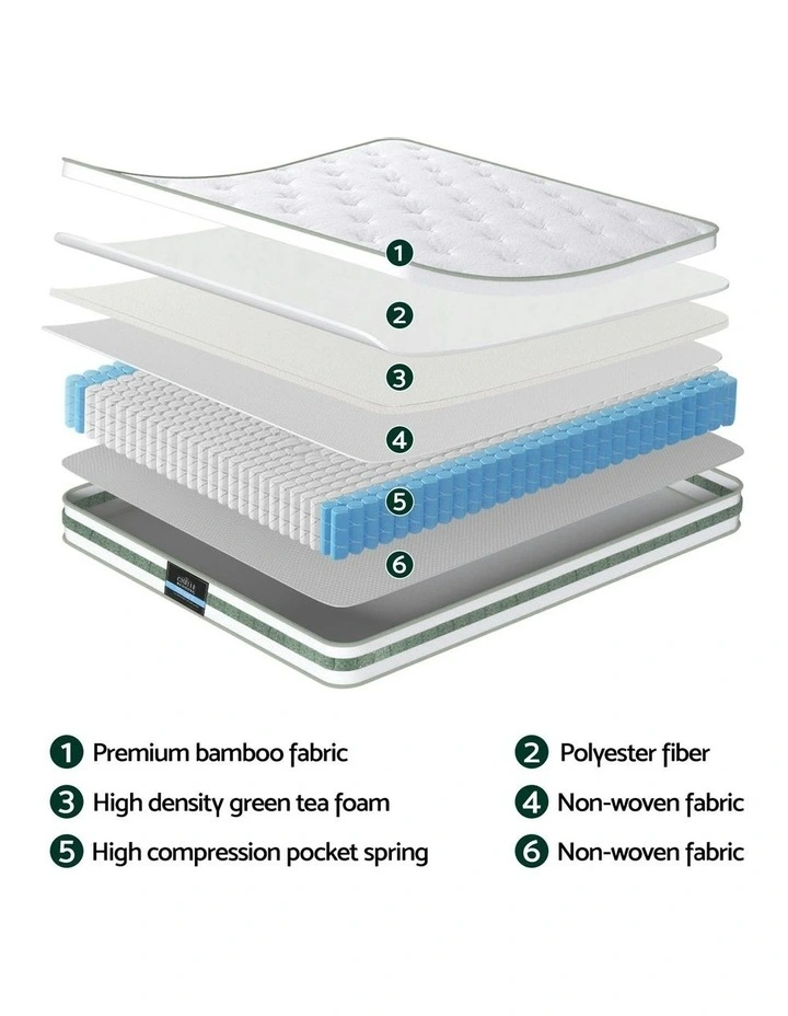Mattress King Mattresses 20cm in Green Tea/White image 5