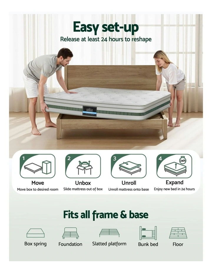 Double Mattresses 20cm in Green Tea/White image 7