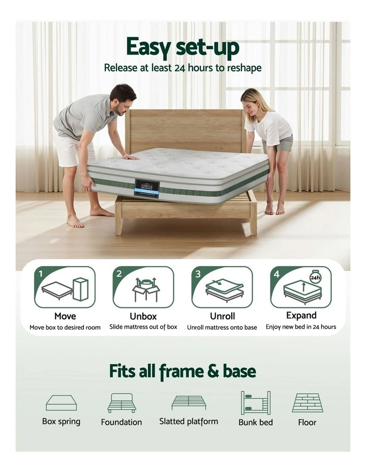 King Single Mattresses 20cm in Green Tea/White image 7