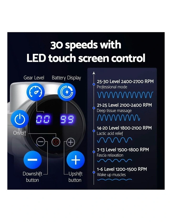 30 Speed 6 Heads Vibration Muscle Chargeable Gun Massager image 6
