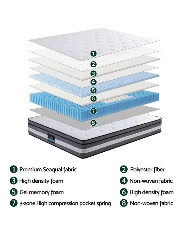 Mattress Gel Foam Pocket Spring King 30cm in White/Grey image 5