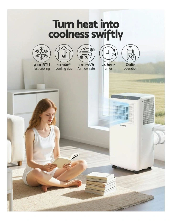 3-in-1 Portable Air Conditioner Dehumidifier Fan 7000BTU image 6