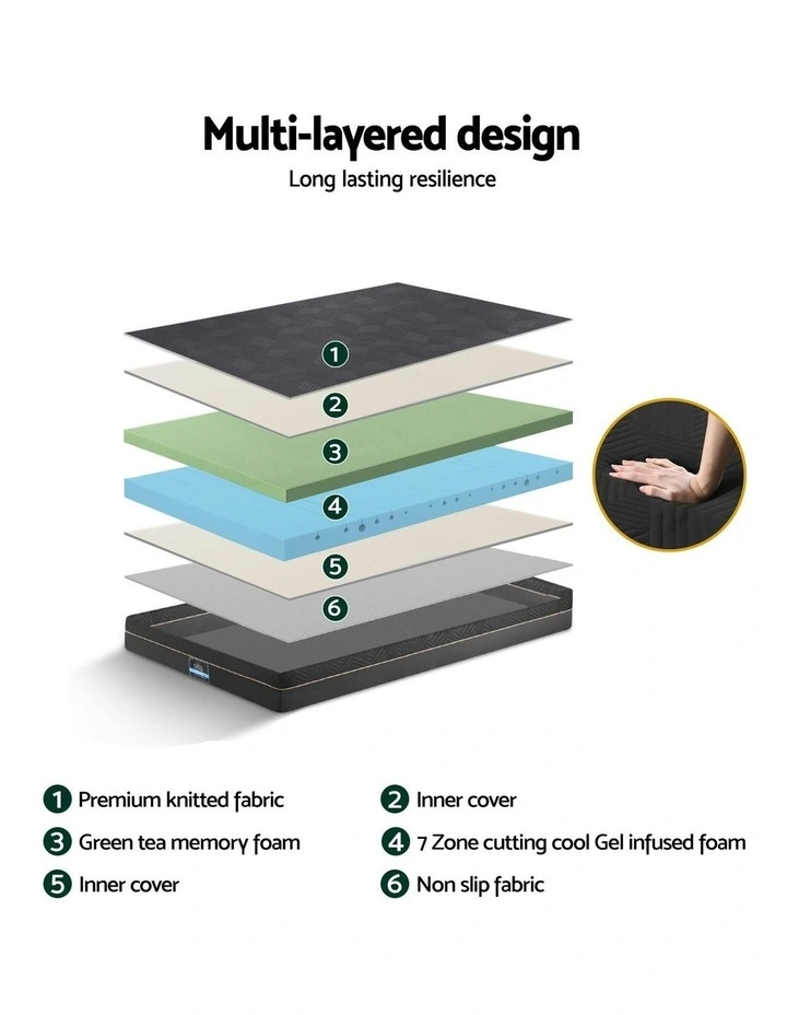 Memory Foam Mattress Single 18cm in Black image 5