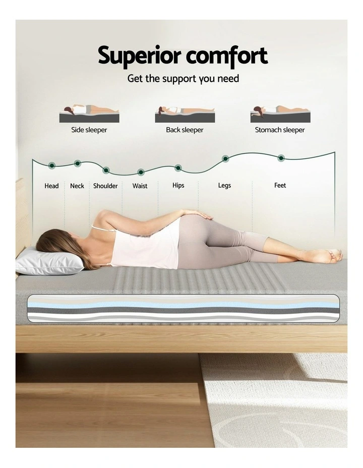 Memory Foam Mattress Single 15cm in White image 6