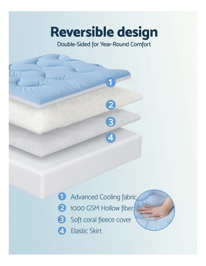 Mattress Pillowtop toppers Single 5cm in Blue image 5