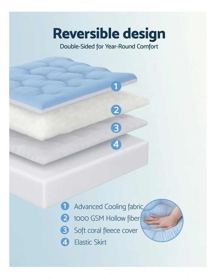 Double-Sided King Single Pillowtop Topper 5cm in Blue image 5
