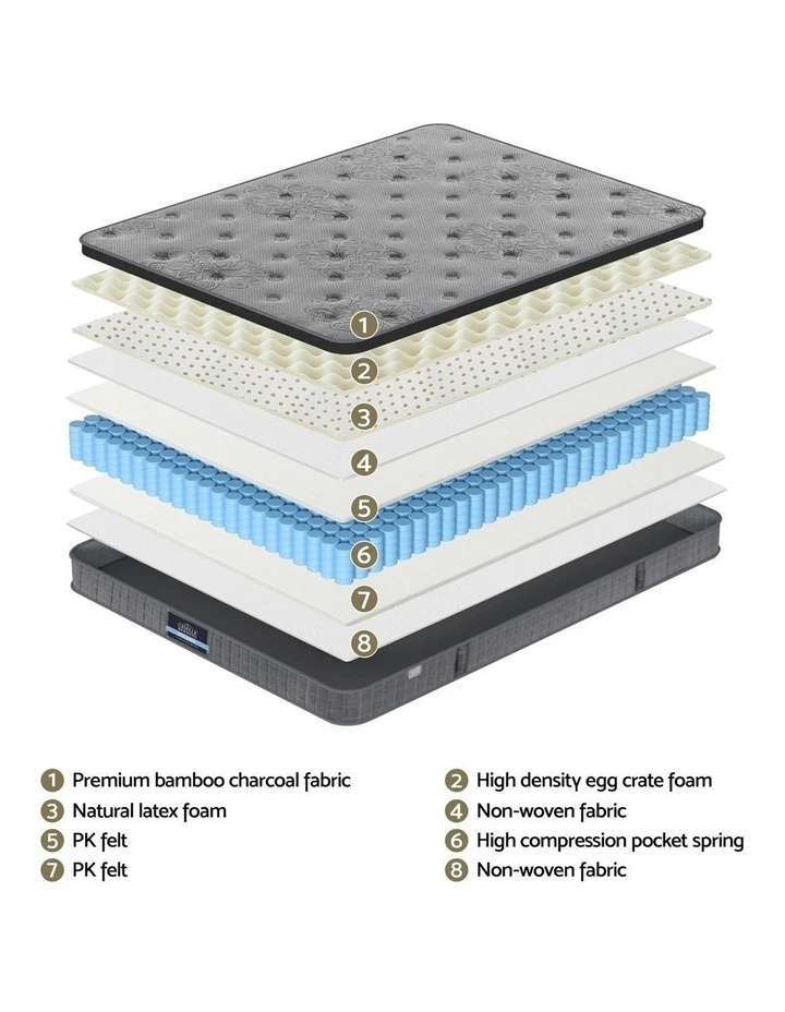 Double Latex Foam Mattresses 26cm in Grey image 5