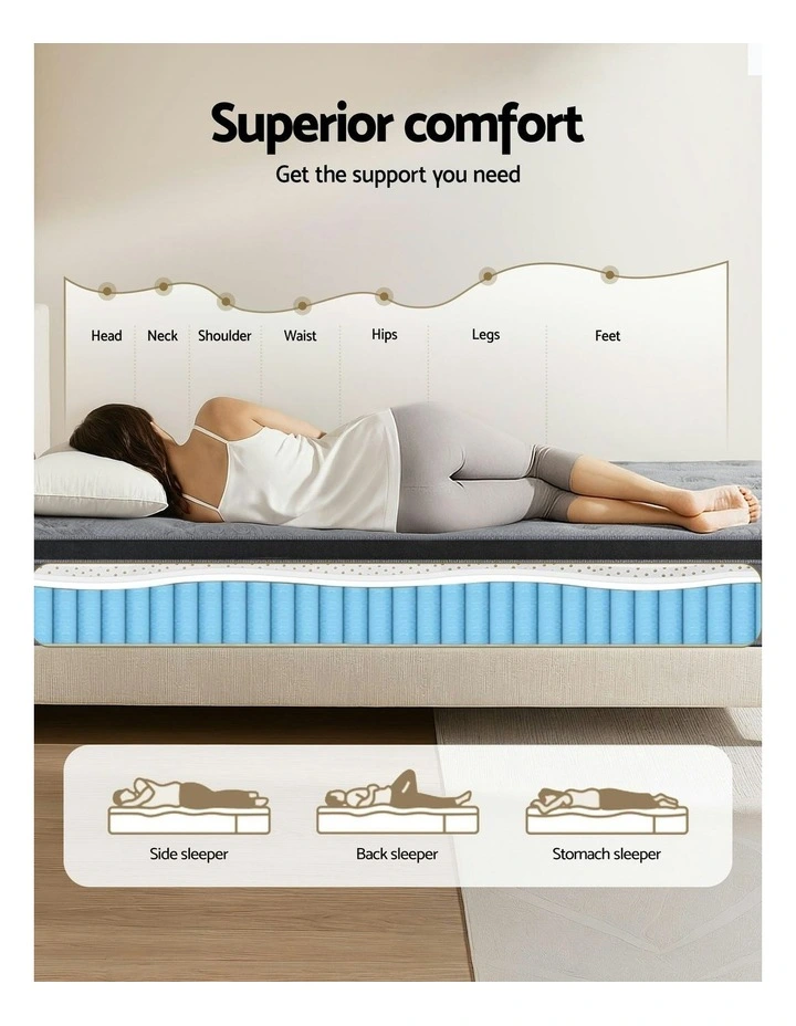 Double Latex Foam Mattresses 26cm in Grey image 6