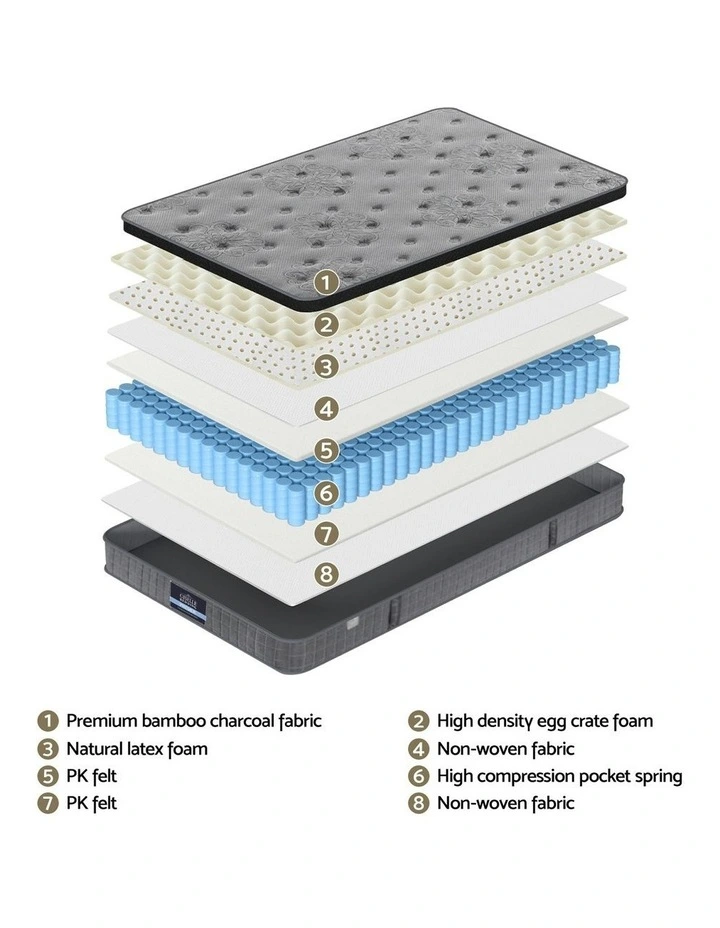 King Single Latex Foam Mattresses 26cm in Grey image 5