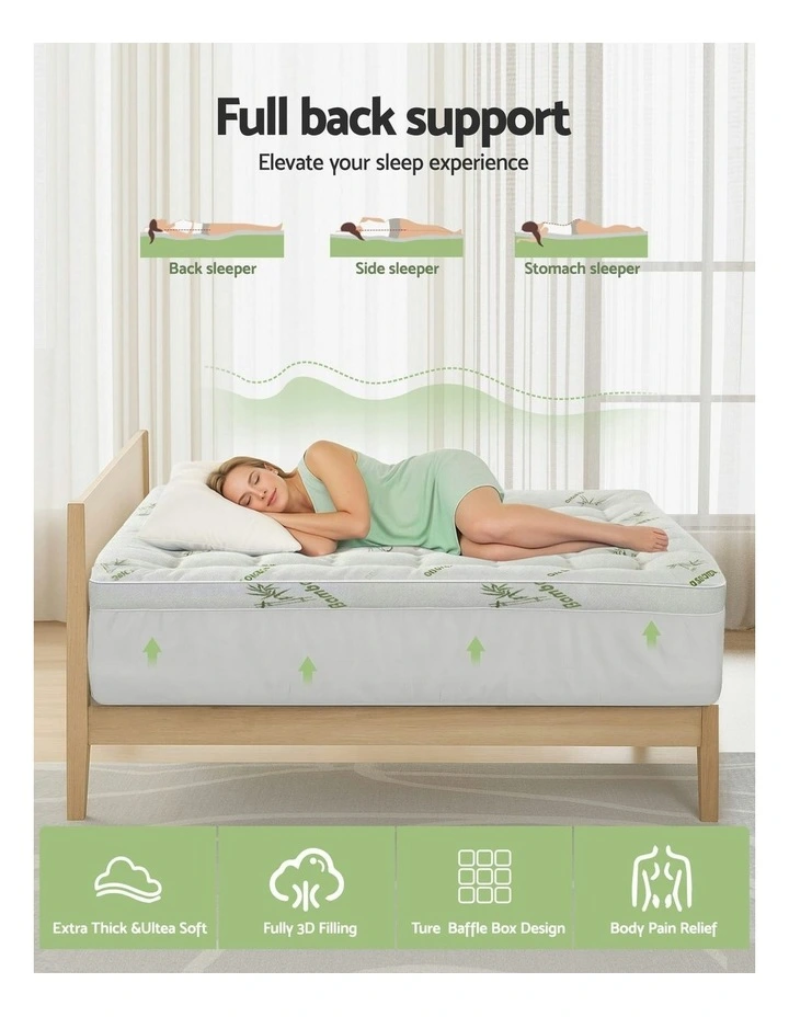 Single Bedding Pillowtop Topper 11cm in Green/White image 5