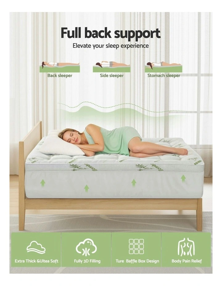 Double Bedding Pillowtop Topper 11cm in Green/White image 5