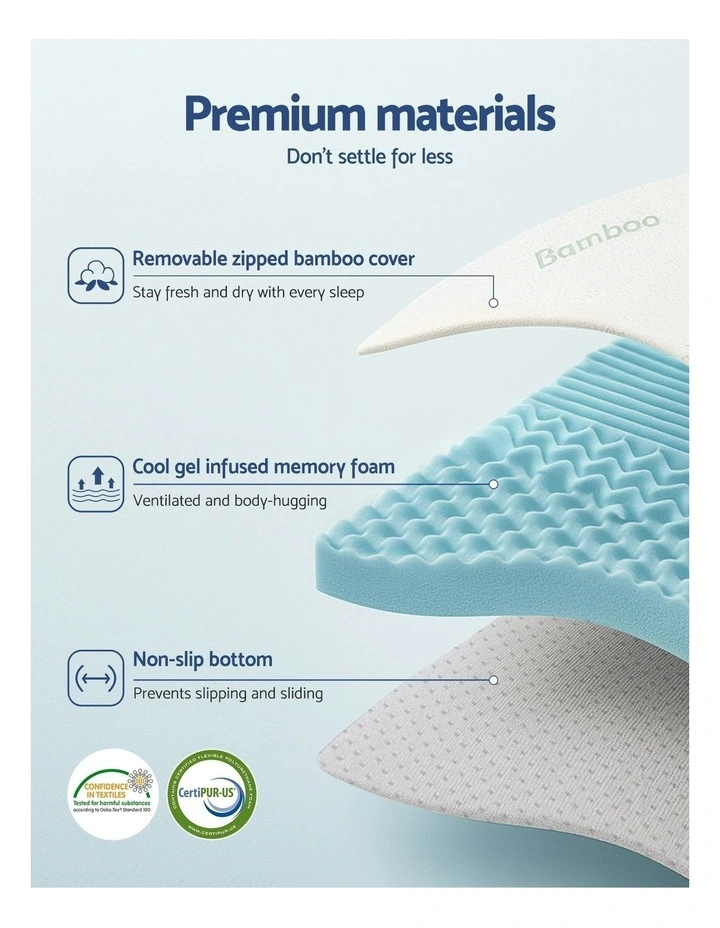 Memory Foam Mattress Topper in Blue image 5