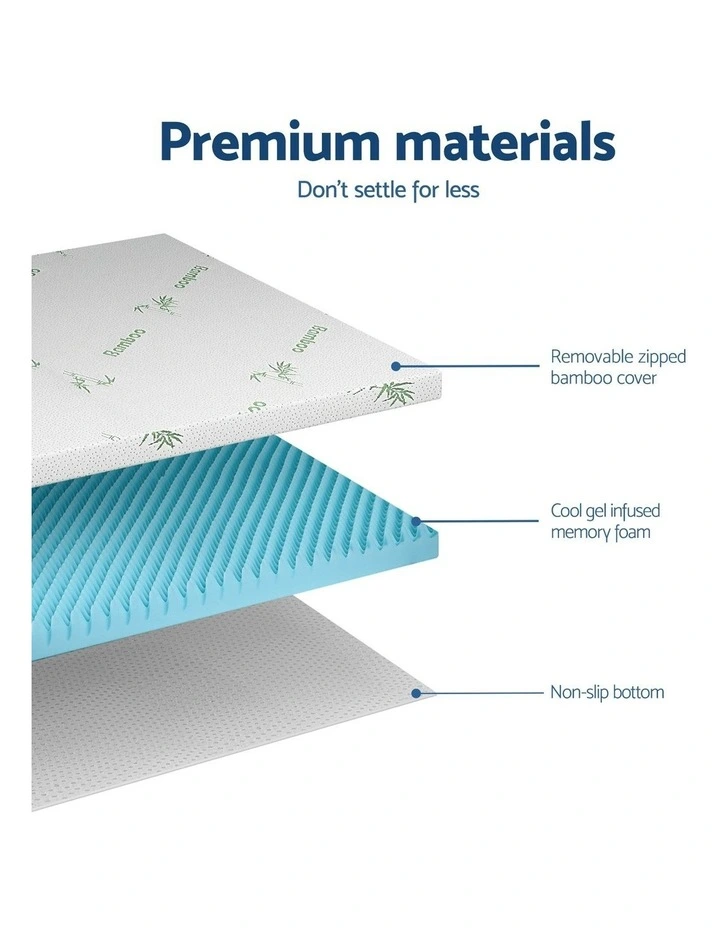 Memory Foam Mattress Double 8cm in Blue image 6