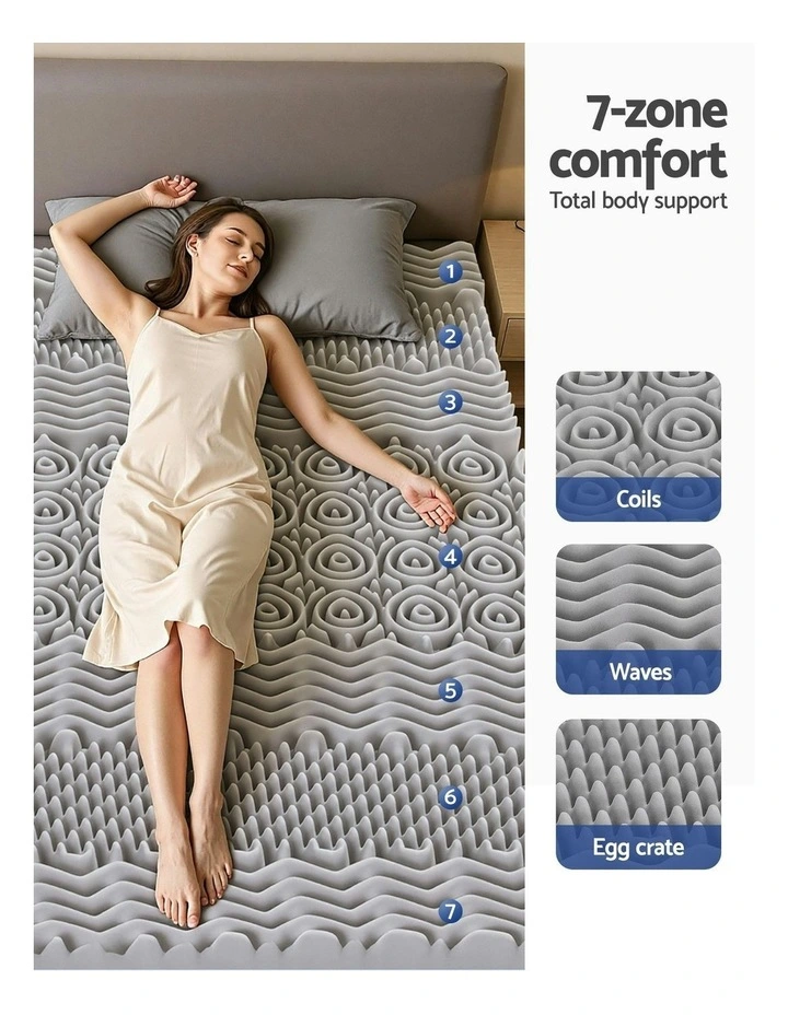 Memory Foam Mattress Topper 7-Zone 8cm in Grey image 6