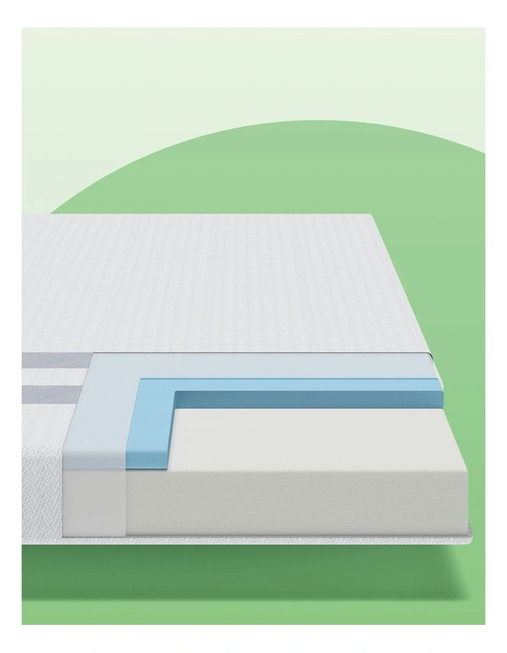 Double Memory Foam Mattress 20cm in White image 7