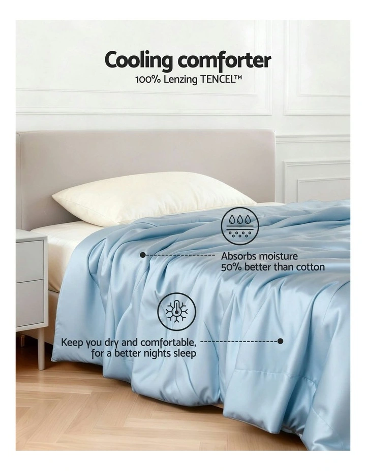 Single Size Throw Blanket Quilt Covers in Blue image 5