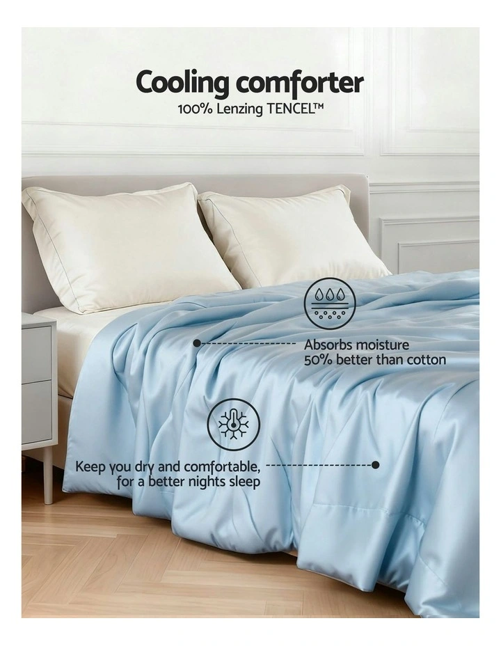 Summer Queen Tencel Quilt 200GSM in Blue image 5