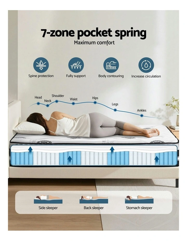 Memory Foam Double Mattress 35cm in White image 6