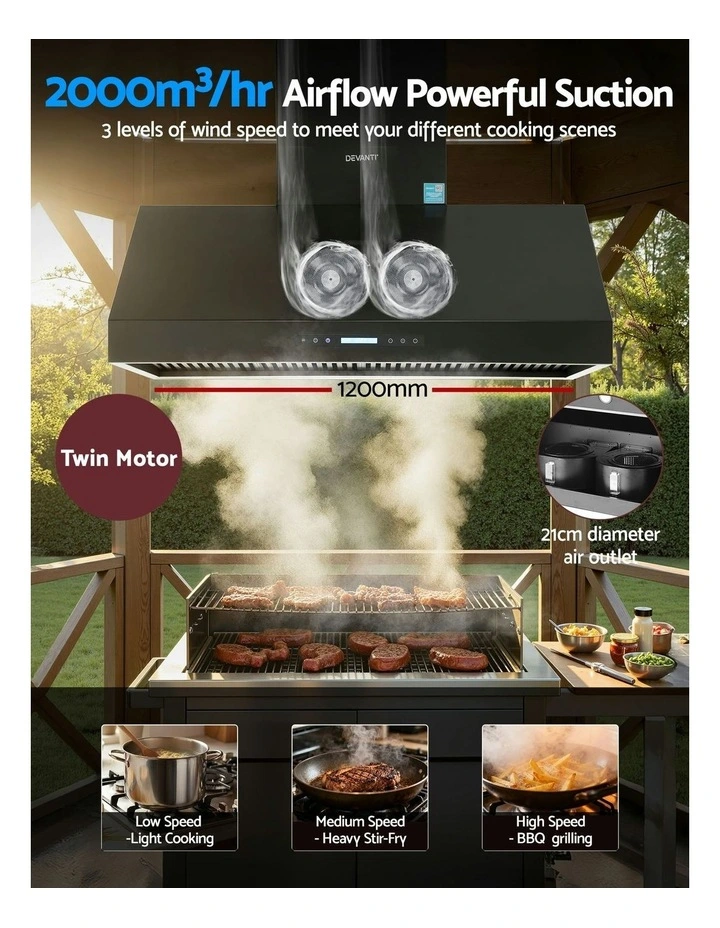 Commercial Range Hood 1200mm in Black image 5