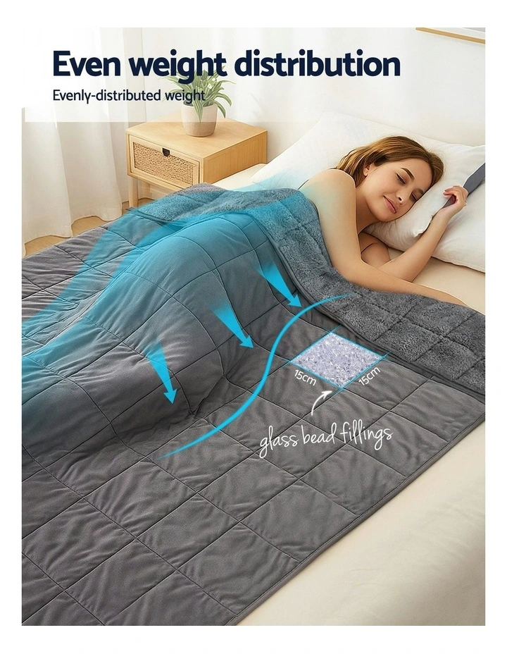 Anti Anxiety Gravity Sherpa Fleece Weighted Blanket in Grey image 6