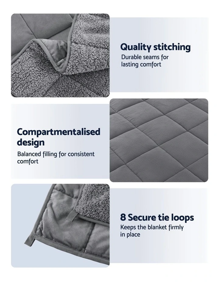 Anti Anxiety Gravity Sherpa Fleece Weighted Blanket in Grey image 7