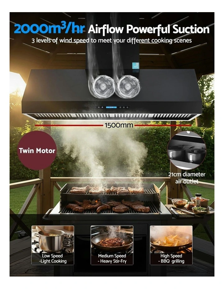 Commercial BBQ Range Hood Dual Motor With Remote Control 1500mm in Black image 5