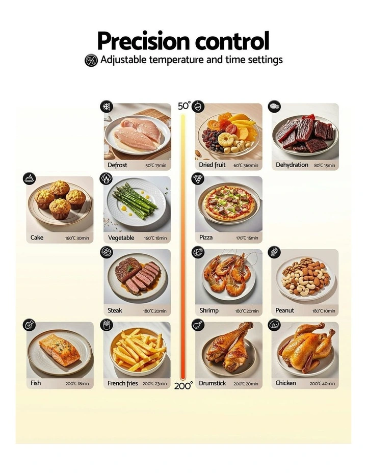 Dual Zone Air Fryer 11L image 7