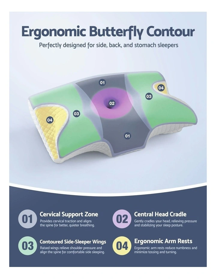 Ergonomic Contour Memory Foam Pillow in Blue image 5