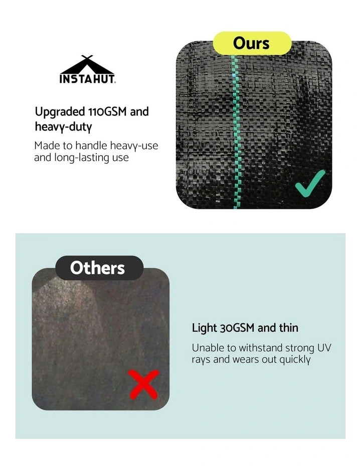 Weed Control Mat 2x50m in Black image 5