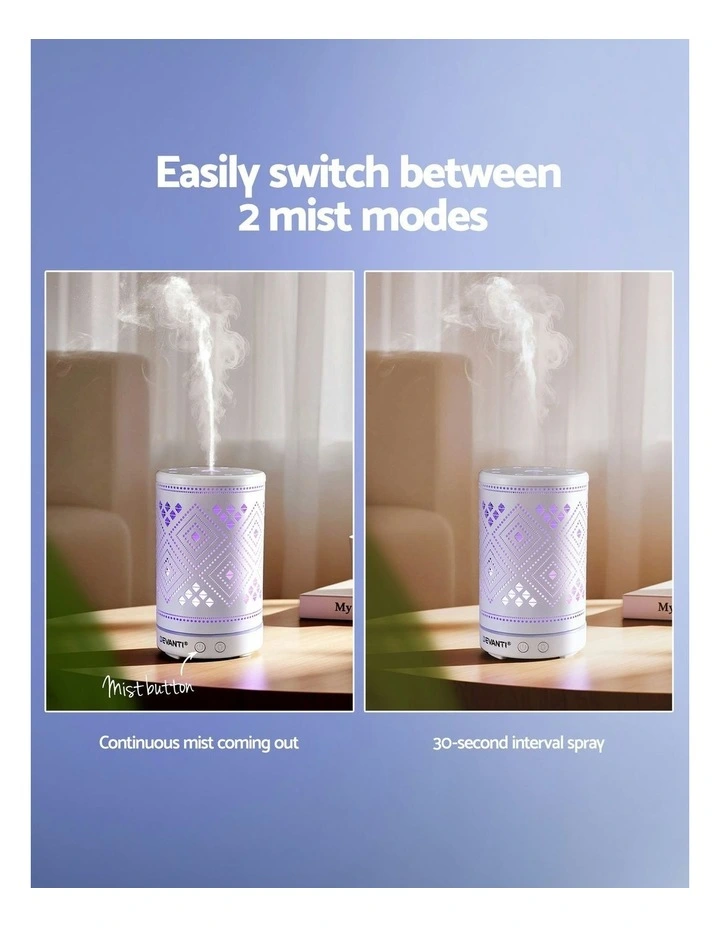 Ultrasonic Aroma Diffuser Aromatherapy 100ml image 5