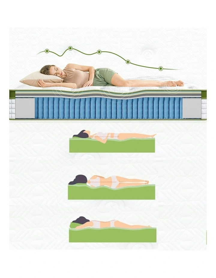 Double Bed Frame Platform PVC Leather Hybrid Mattress in White image 7