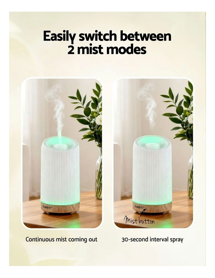 LED Lights Ultrasonic Aroma Diffuser 200ml image 5