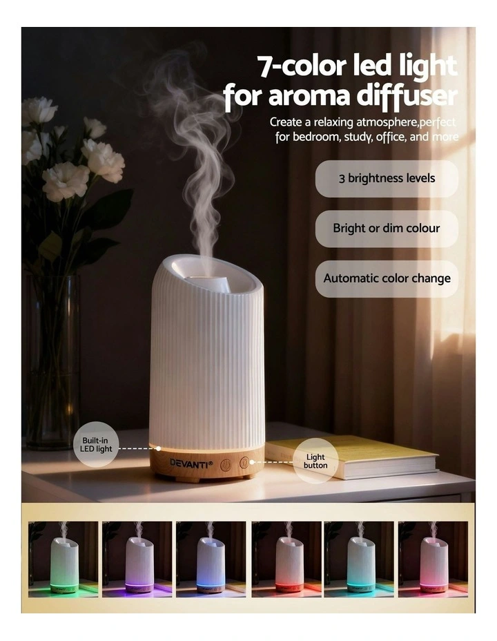 LED Lights Ultrasonic Aroma Diffuser 200ml image 6