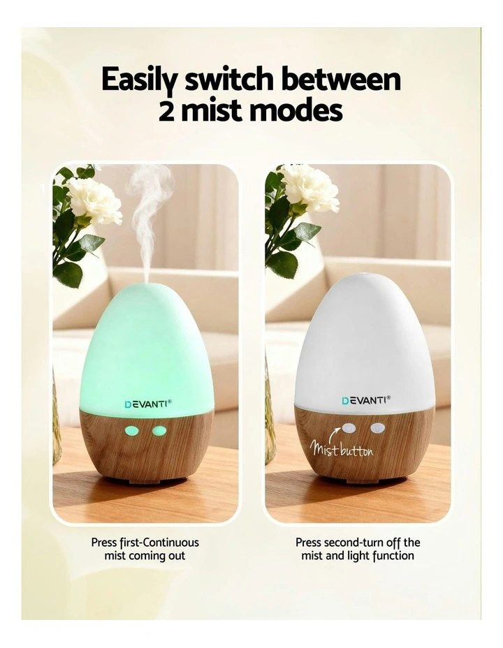 LED Lights Ultrasonic Aroma Diffuser 130ml image 5