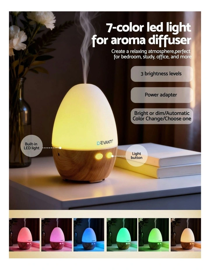 LED Lights Ultrasonic Aroma Diffuser 130ml image 6